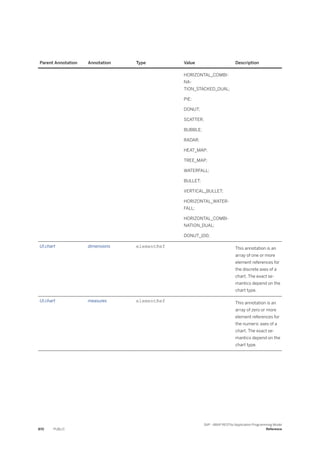 ABAP_RESTful_Programming_Model_EN[1].pdf