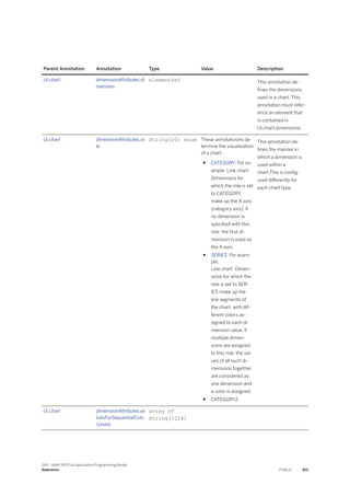 ABAP_RESTful_Programming_Model_EN[1].pdf