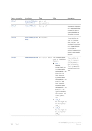 ABAP_RESTful_Programming_Model_EN[1].pdf