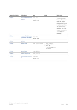 ABAP_RESTful_Programming_Model_EN[1].pdf