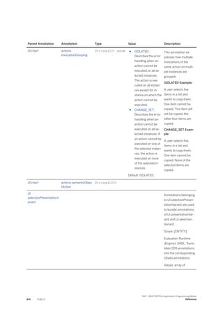 ABAP_RESTful_Programming_Model_EN[1].pdf