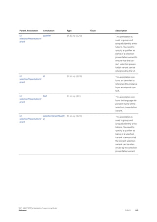 ABAP_RESTful_Programming_Model_EN[1].pdf