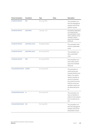 ABAP_RESTful_Programming_Model_EN[1].pdf