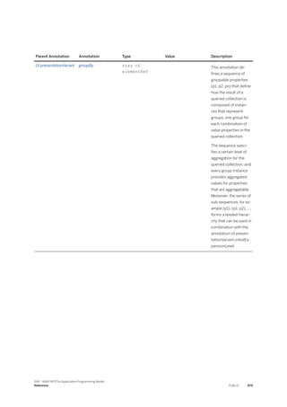 ABAP_RESTful_Programming_Model_EN[1].pdf