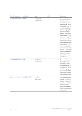 ABAP_RESTful_Programming_Model_EN[1].pdf