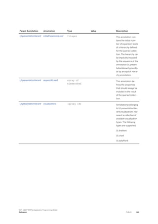 ABAP_RESTful_Programming_Model_EN[1].pdf