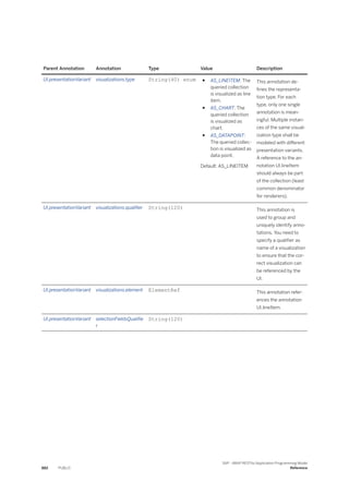 ABAP_RESTful_Programming_Model_EN[1].pdf