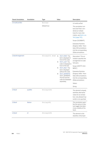ABAP_RESTful_Programming_Model_EN[1].pdf