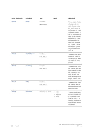 ABAP_RESTful_Programming_Model_EN[1].pdf