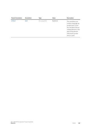 ABAP_RESTful_Programming_Model_EN[1].pdf