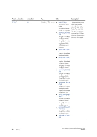 ABAP_RESTful_Programming_Model_EN[1].pdf