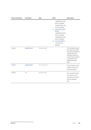 ABAP_RESTful_Programming_Model_EN[1].pdf