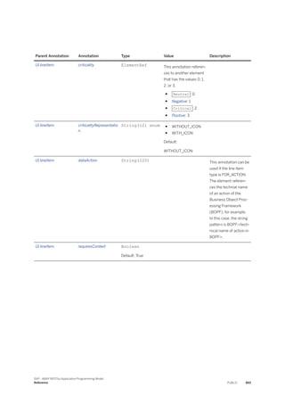 ABAP_RESTful_Programming_Model_EN[1].pdf