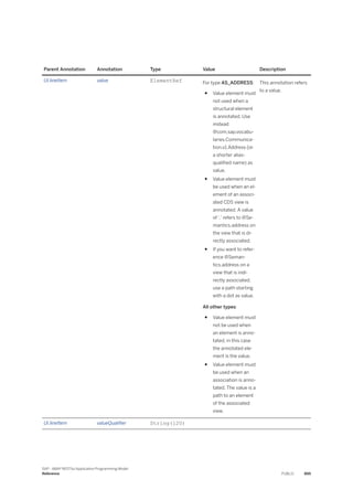 ABAP_RESTful_Programming_Model_EN[1].pdf