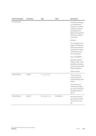 ABAP_RESTful_Programming_Model_EN[1].pdf