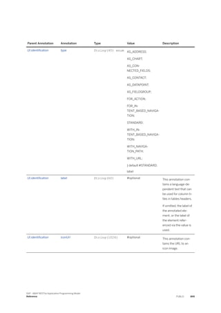 ABAP_RESTful_Programming_Model_EN[1].pdf