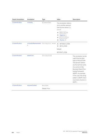 ABAP_RESTful_Programming_Model_EN[1].pdf