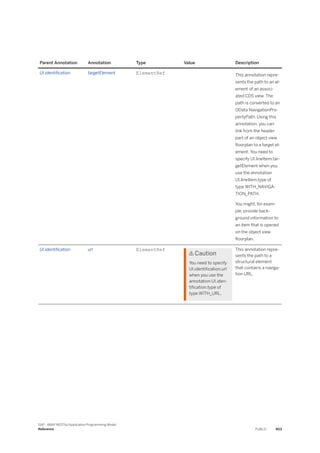 ABAP_RESTful_Programming_Model_EN[1].pdf