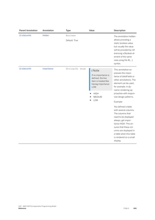 ABAP_RESTful_Programming_Model_EN[1].pdf