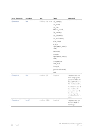 ABAP_RESTful_Programming_Model_EN[1].pdf