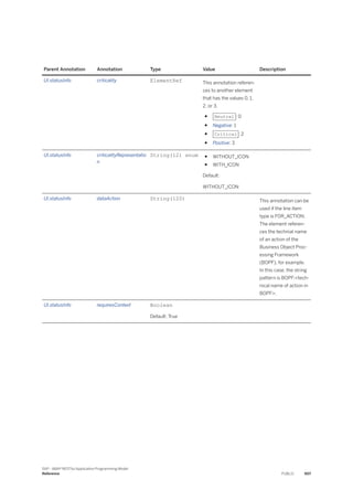 ABAP_RESTful_Programming_Model_EN[1].pdf