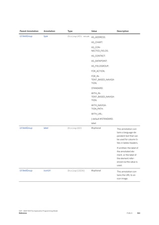 ABAP_RESTful_Programming_Model_EN[1].pdf