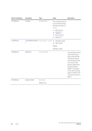 ABAP_RESTful_Programming_Model_EN[1].pdf