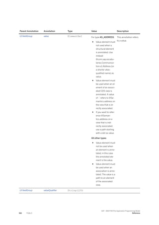 ABAP_RESTful_Programming_Model_EN[1].pdf