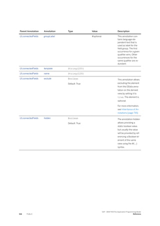 ABAP_RESTful_Programming_Model_EN[1].pdf