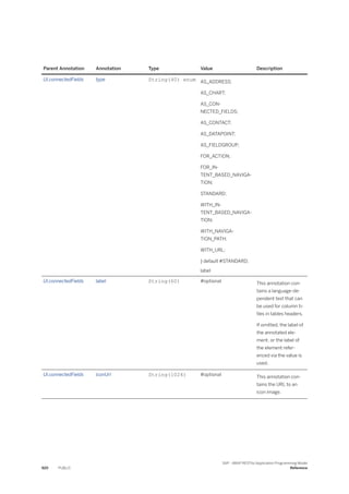 ABAP_RESTful_Programming_Model_EN[1].pdf