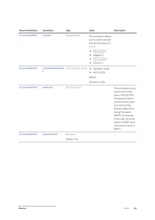 ABAP_RESTful_Programming_Model_EN[1].pdf