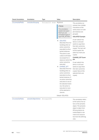 ABAP_RESTful_Programming_Model_EN[1].pdf