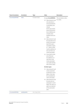 ABAP_RESTful_Programming_Model_EN[1].pdf