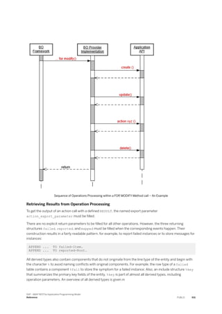 ABAP_RESTful_Programming_Model_EN[1].pdf