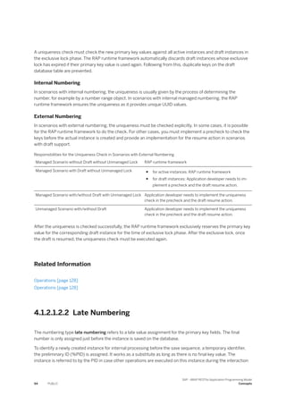 A uniqueness check must check the new primary key values against all active instances and draft instances in
the exclusive lock phase. The RAP runtime framework automatically discards draft instances whose exclusive
lock has expired if their primary key value is used again. Following from this, duplicate keys on the draft
database table are prevented.
Internal Numbering
In scenarios with internal numbering, the uniqueness is usually given by the process of determining the
number, for example by a number range object. In scenarios with internal managed numbering, the RAP
runtime framework ensures the uniqueness as it provides unique UUID values.
External Numbering
In scenarios with external numbering, the uniqueness must be checked explicitly. In some cases, it is possible
for the RAP runtime framework to do the check. For other cases, you must implement a precheck to check the
keys before the actual instance is created and provide an implementation for the resume action in scenarios
with draft support.
Responsibilities for the Uniqueness Check in Scenarios with External Numbering
Managed Scenario without Draft without Unmanaged Lock RAP runtime framework
Managed Scenario with Draft without Unmanaged Lock ● for active instances: RAP runtime framework
● for draft instances: Application developer needs to im­
plement a precheck and the draft resume action.
Managed Scenario with/without Draft with Unmanaged Lock Application developer needs to implement the uniqueness
check in the precheck and the draft resume action.
Unmanaged Scenario with/without Draft Application developer needs to implement the uniqueness
check in the precheck and the draft resume action.
After the uniqueness is checked successfully, the RAP runtime framework exclusively reserves the primary key
value for the corresponding draft instance for the time of exclusive lock phase. After the exclusive lock, once
the draft is resumed, the uniqueness check must be executed again.
Related Information
Operations [page 128]
Operations [page 128]
4.1.2.1.2.2 Late Numbering
The numbering type late numbering refers to a late value assignment for the primary key fields. The final
number is only assigned just before the instance is saved on the database.
To identify a newly created instance for internal processing before the save sequence, a temporary identifier,
the preliminary ID (%PID) is assigned. It works as a substitute as long as there is no final key value. The
instance is referred to by the PID in case other operations are executed on this instance during the interaction
94 PUBLIC
SAP - ABAP RESTful Application Programming Model
Concepts
 