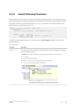 ABAP_RESTful_Programming_Model_EN[1].pdf