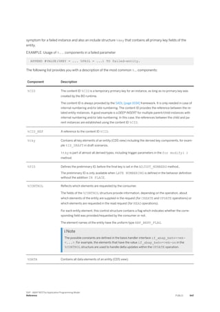 ABAP_RESTful_Programming_Model_EN[1].pdf
