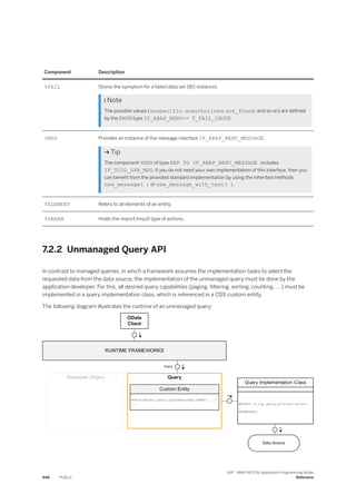 ABAP_RESTful_Programming_Model_EN[1].pdf