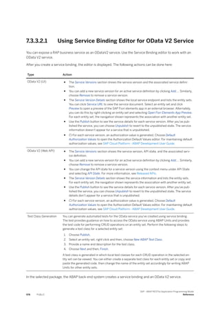 ABAP_RESTful_Programming_Model_EN[1].pdf