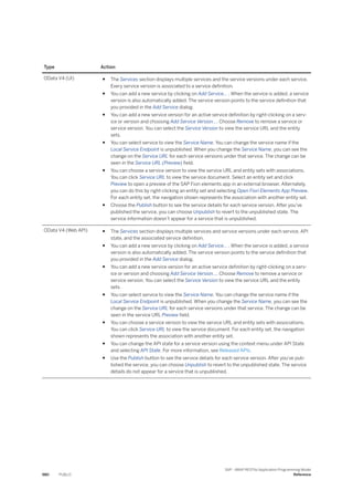 ABAP_RESTful_Programming_Model_EN[1].pdf