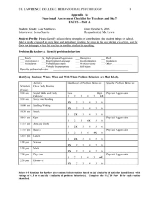 ST. LAWRENCE COLLEGE: BEHAVIOURAL PSYCHOLOGY 8
Appendix A:
Functional Assessment Checklist for Teachers and Staff
FACTS - Part A
Student/ Grade: Jake Matthews Date:October 6, 2016
Interviewer: Jenna Surette Respondent(s): Ms. Lewis
Student Profile: Please identify at least three strengths or contributions the student brings to school.
Jake is really engaged in story time and individual reading, he stays in his seat during class time, and he
does not interrupt when the teacher or another student is speaking.
Problem Behavior(s): Identify problem behaviors
___ Tardy X Fight/physicalAggression ___ Disruptive ___ Theft
___ Unresponsive ___ Inappropriate Language ___ Insubordination ___ Vandalism
___ Withdrawn ___ Verbal Harassment ___ Worknot done ___ Other________________
___ Verbally Inappropriate ___ Self-injury
Describe problembehavior: ____________________________________________________________
Identifying Routines: Where, When and With Whom Problem Behaviors are Most Likely.
Schedule
(Times)
Activity
Class Daily Routine
Likelihood of Problem Behavior Specific Problem Behavior
9:00 am Social Skills and Daily
Calendar
Low High
1 2 3 4 5 6X
Physical Aggression
9:30 am Story time/Reading
1X 2 3 4 5 6
10:00 am Spelling/Writing
1X 2 3 4 5 6
10:30 am Snack
1 2X 3 4 5 6
10:45 am Gym
1 2 3 4X 5 6
Physical Aggression
11:15 am Arts and Crafts
1 2X 3 4 5 6
11:45 pm Recess
1 2 3 4 5X 6
Physical Aggression
12:15 pm Lunch
1 2X 3 4 5 6
1:00 pm Science
1X 2 3 4 5 6
1:30 pm Math
1X 2 3 4 5 6
2:00 pm Play time
1 2 3 4 5 6X
Physical Aggression
2:30 pm Dismissal
1X 2 3 4 5 6
Select1-3 Routines for further assessment:Selectroutines based on (a) similarity of activities (conditions) with
ratings of 4, 5 or 6 and (b) similarity of problem behavior(s). Complete the FACTS-Part B for each routine
identified.
 