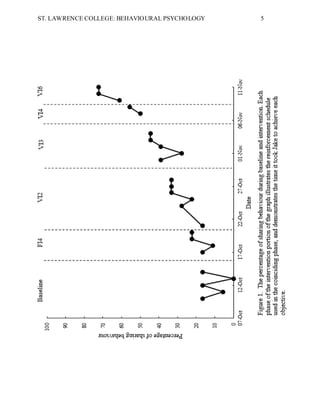 ST. LAWRENCE COLLEGE: BEHAVIOURAL PSYCHOLOGY 5
 