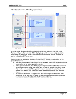 Abap sample | PDF