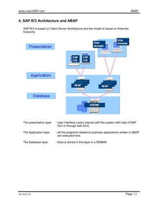Abap sample code | PDF