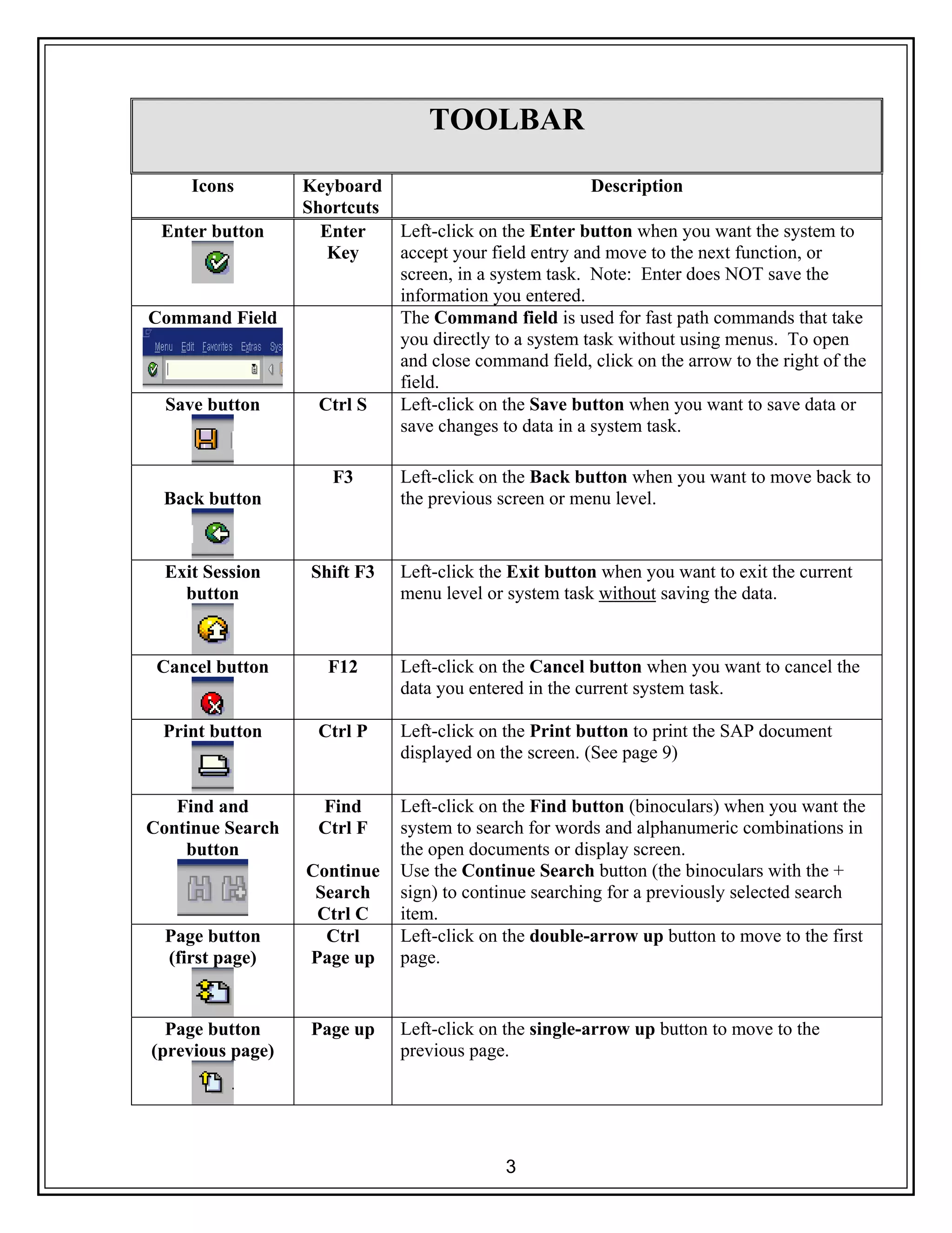 3
TOOLBAR
Icons Keyboard
Shortcuts
Description
Enter button Enter
Key
Left-click on the Enter button when you want the system to
accept your field entry and move to the next function, or
screen, in a system task. Note: Enter does NOT save the
information you entered.
Command Field The Command field is used for fast path commands that take
you directly to a system task without using menus. To open
and close command field, click on the arrow to the right of the
field.
Save button Ctrl S Left-click on the Save button when you want to save data or
save changes to data in a system task.
Back button
F3 Left-click on the Back button when you want to move back to
the previous screen or menu level.
Exit Session
button
Shift F3 Left-click the Exit button when you want to exit the current
menu level or system task without saving the data.
Cancel button F12 Left-click on the Cancel button when you want to cancel the
data you entered in the current system task.
Print button Ctrl P Left-click on the Print button to print the SAP document
displayed on the screen. (See page 9)
Find and
Continue Search
button
Find
Ctrl F
Continue
Search
Ctrl C
Left-click on the Find button (binoculars) when you want the
system to search for words and alphanumeric combinations in
the open documents or display screen.
Use the Continue Search button (the binoculars with the +
sign) to continue searching for a previously selected search
item.
Page button
(first page)
Ctrl
Page up
Left-click on the double-arrow up button to move to the first
page.
Page button
(previous page)
Page up Left-click on the single-arrow up button to move to the
previous page.
 