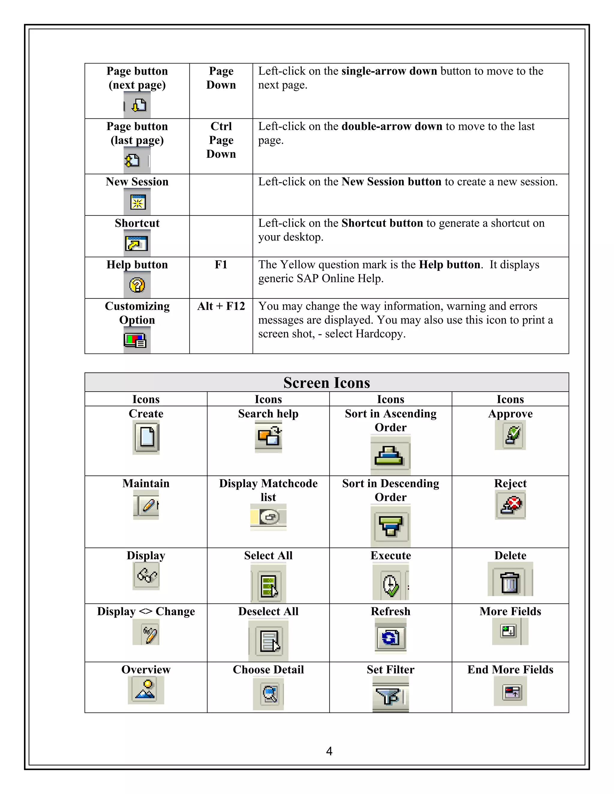4
Page button
(next page)
Page
Down
Left-click on the single-arrow down button to move to the
next page.
Page button
(last page)
Ctrl
Page
Down
Left-click on the double-arrow down to move to the last
page.
New Session Left-click on the New Session button to create a new session.
Shortcut Left-click on the Shortcut button to generate a shortcut on
your desktop.
Help button F1 The Yellow question mark is the Help button. It displays
generic SAP Online Help.
Customizing
Option
Alt + F12 You may change the way information, warning and errors
messages are displayed. You may also use this icon to print a
screen shot, - select Hardcopy.
Screen Icons
Icons Icons Icons Icons
Create Search help Sort in Ascending
Order
Approve
Maintain Display Matchcode
list
Sort in Descending
Order
Reject
Display Select All Execute Delete
Display <> Change Deselect All Refresh More Fields
Overview Choose Detail Set Filter End More Fields
 