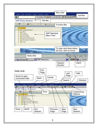 8
TOOL BAR
Title Bar
Menu Bar
Tool Bar
Session
Number
Client
Status Bar
Enter
Arrow to open
Command Field
SAVE
Back
Exit
Session
Cancel
Print
Search
Previous
Page
First
Page
Next
Page
Last
Page
New
Session
Shortcut
Help
Customizing
Options
Function Bar
SAP Standard
Menu Tree
To open and close status
bar line, click on arrow.
 