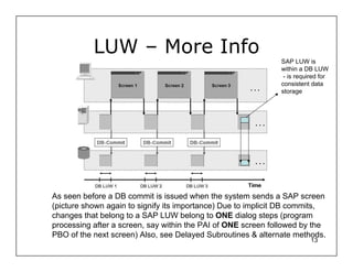 LUW – More Info
                                                              SAP LUW is
                                                              within a DB LUW
                                                               - is required for
                                                              consistent data
                                                              storage




As seen before a DB commit is issued when the system sends a SAP screen
(picture shown again to signify its importance) Due to implicit DB commits,
changes that belong to a SAP LUW belong to ONE dialog steps (program
processing after a screen, say within the PAI of ONE screen followed by the
PBO of the next screen) Also, see Delayed Subroutines & alternate methods.
                                                                         13
 