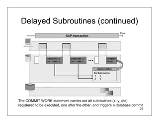 Delayed Subroutines (continued)




The COMMIT WORK statement carries out all subroutines (x, y, etc)
registered to be executed, one after the other, and triggers a database commit
                                                                           23
 