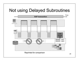 Not using Delayed Subroutines




       Reprinted for comparison
                                  24
 